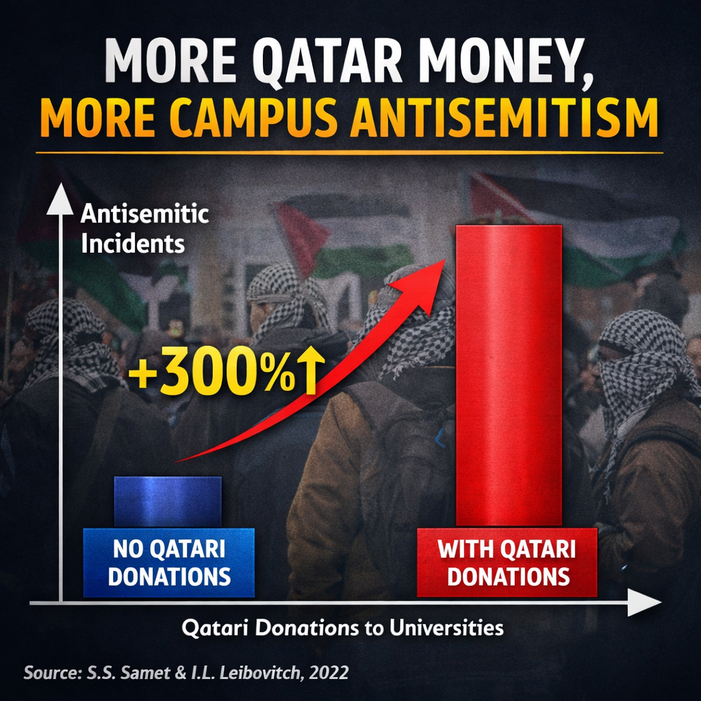 From College Brainwashing to City Hall: How Anti-American Activists Are Running Your Town